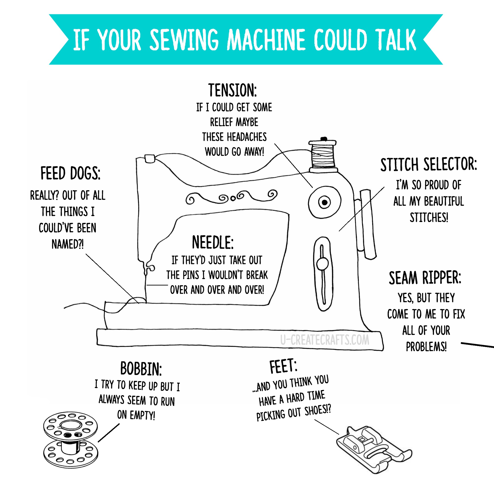 If Your Sewing Machine Could Talk2000 x 2000