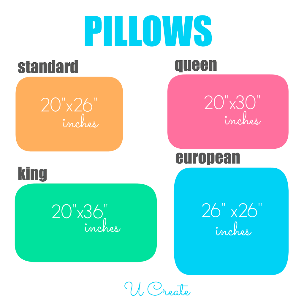 The Ultimate Guide to Bedding Dimensions by U Create