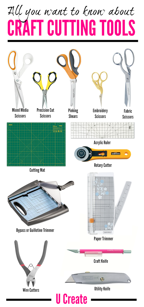 Four oh Five Basics Crafting Tools. Trimmer, Scoring Blade scissors & more