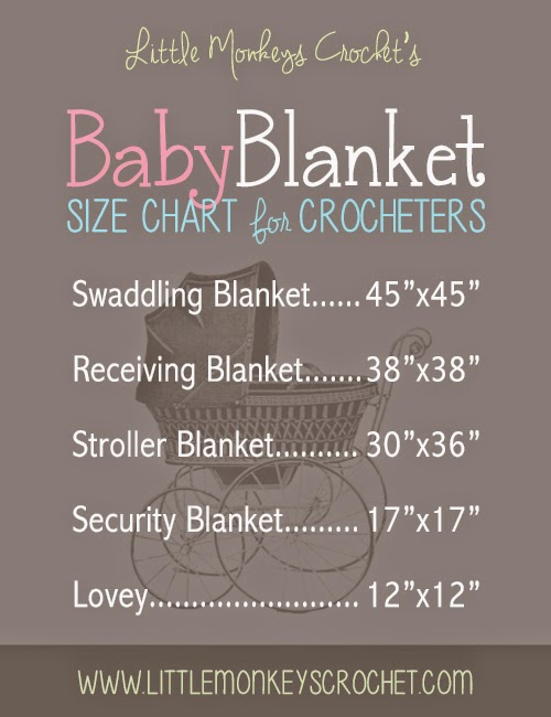Baby Blanket Size Chart - PRINT THIS