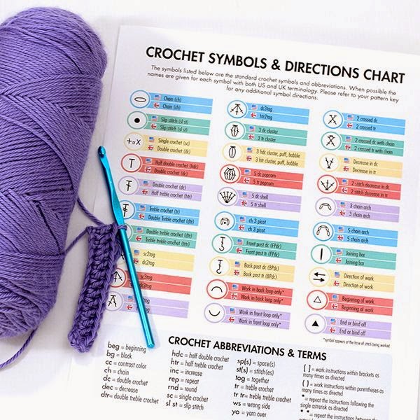 Crochet Symbols Cheat Sheet - PRINT