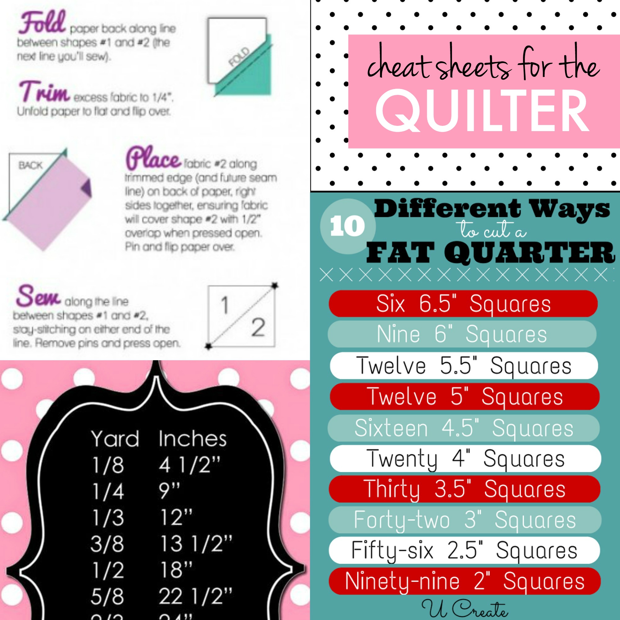 Cheat Sheet for the Quilter