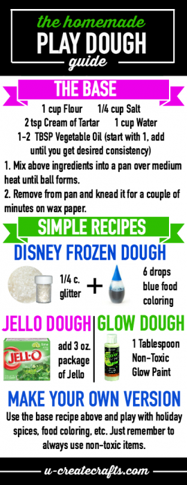 The Homemade Play Dough Guide by U Create - create your very own version using this base recipe! So simple and always a hit with the kids!