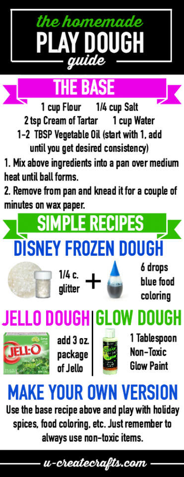 The Homemade Play Dough Guide by U Create - create your very own version using this base recipe! Tons of tips and tricks, too!