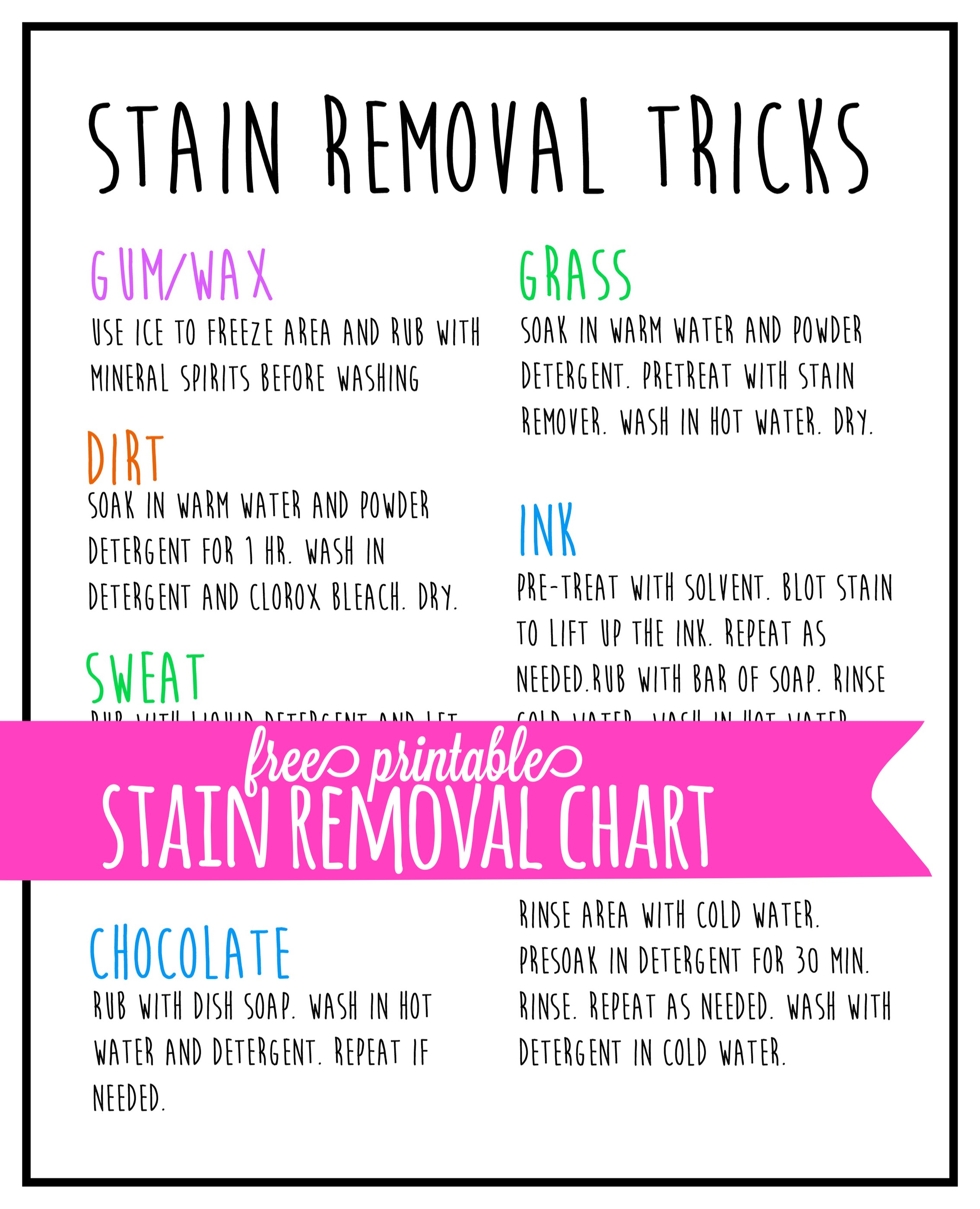 Stain Removal Chart Printable and favorite spring cleaning tricks!