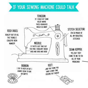 If Your Sewing Machine Could Talk