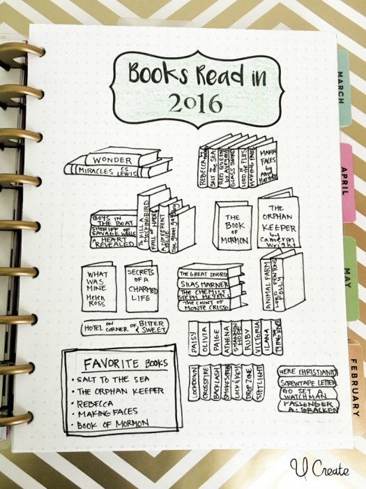 bullet journaling pages